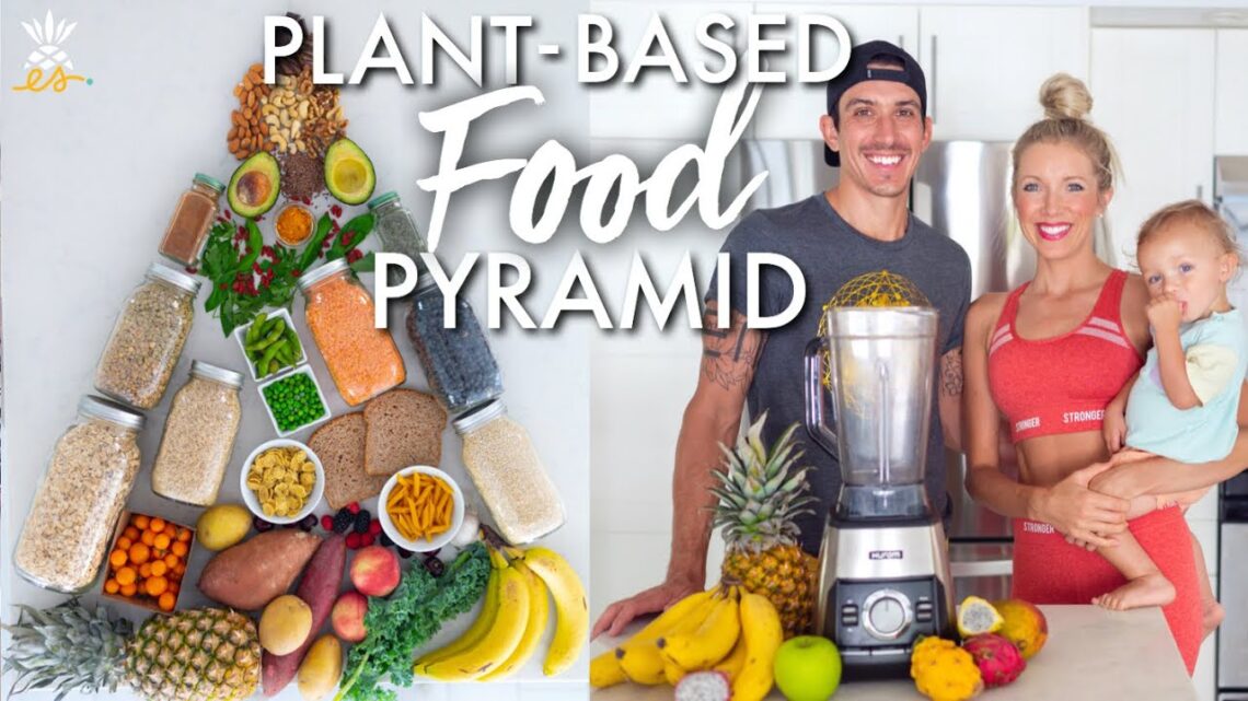 Vegan For Beginners: The Plant-based Food Pyramid & Plate (Get What You Need)