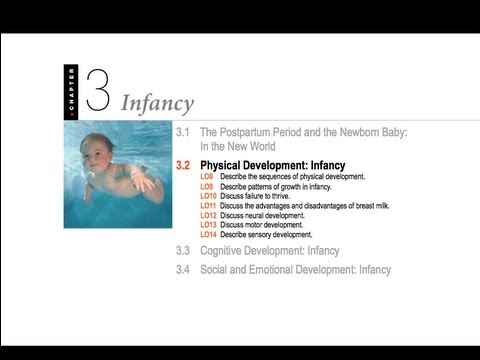 1100 03.2 – Infant Physical Development