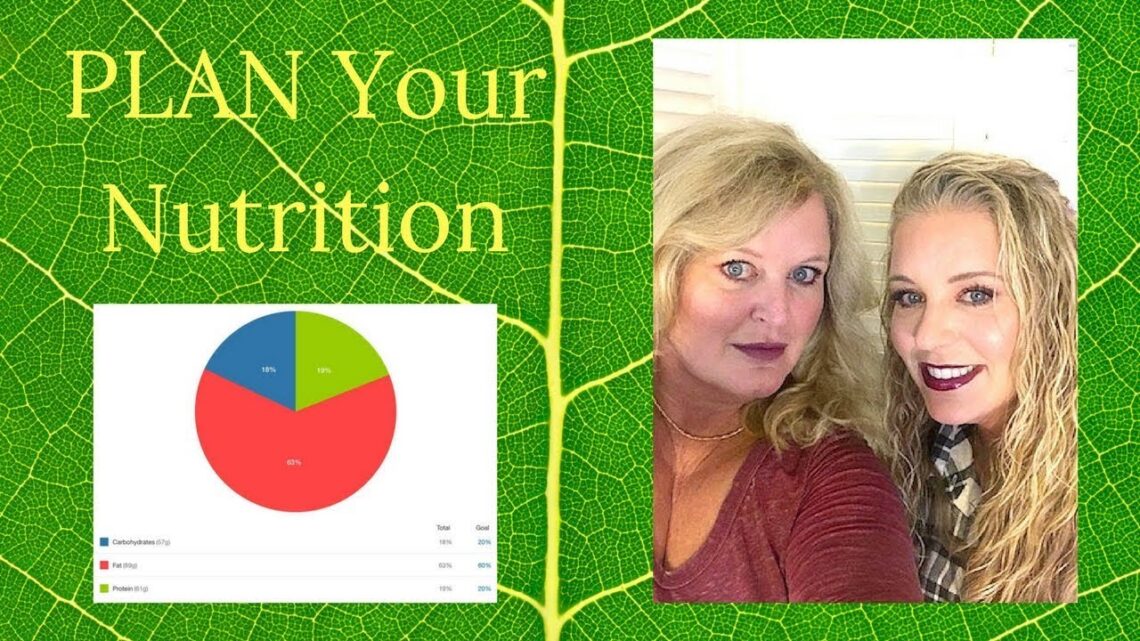 Plan your nutrition! -Dr. Jackie’s Keto Kitchen (*not specific medical advice)