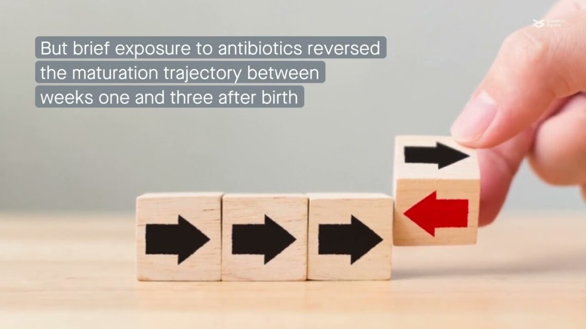 Antibiotic exposure disrupts the metabolic development of the microbiome in preterm infants