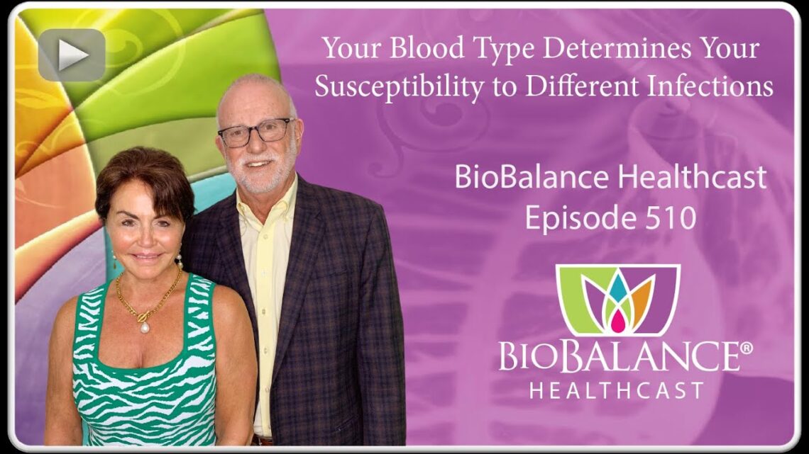 Your Blood Type Determines Your Susceptibility to Different Infections