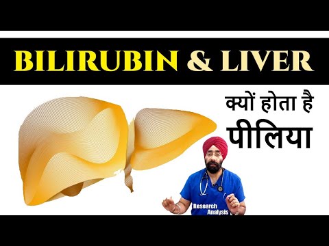 Understand Bilirubin, Jaundice & Liver Disease | Dr.Education Hindi Eng