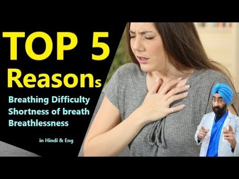 TOP 5 Causes – Breathing Difficulty | Breathlessness | Shortness of breath | Dr.Education (Hin + Eng