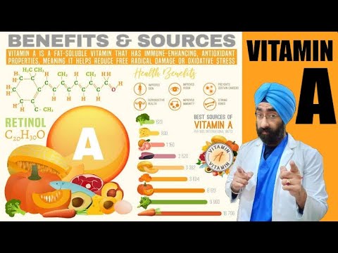 Vitamin A (Retinoid) Benefits, Deficiency & Toxicity | Imp for Vision & Eyes | Dr.Education Hin Eng