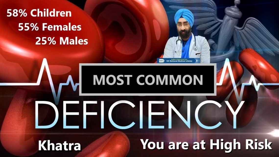 आपको तो नहीं यह कमी | Most Common Deficiency in India | Iron | Fe | Dr.Education