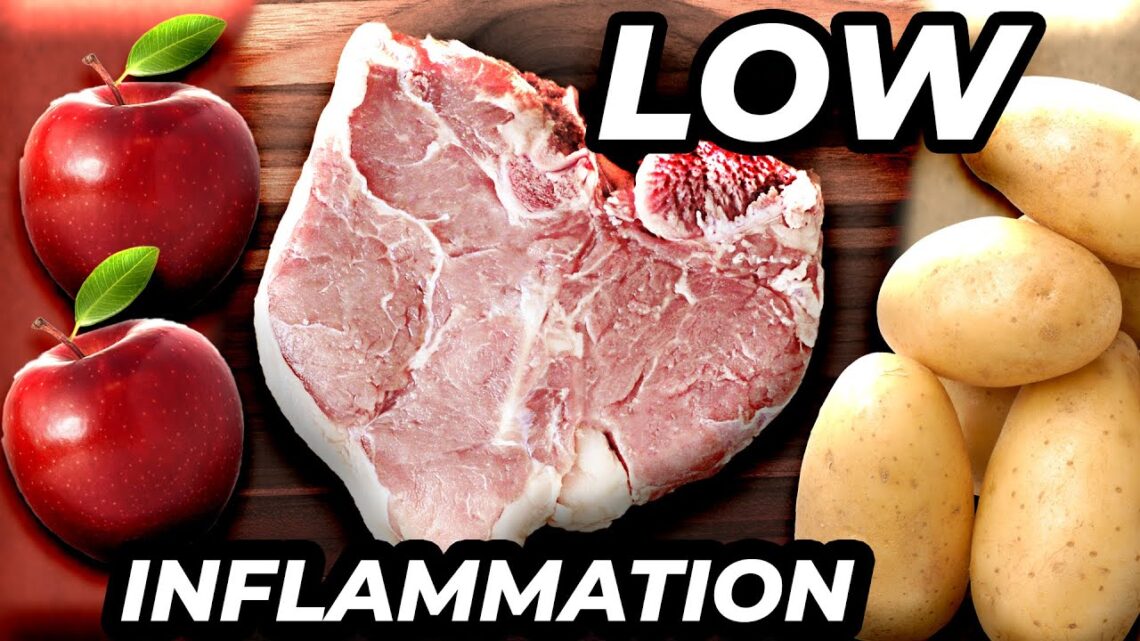 What I Eat in a Day to LOWER INFLAMMATION!