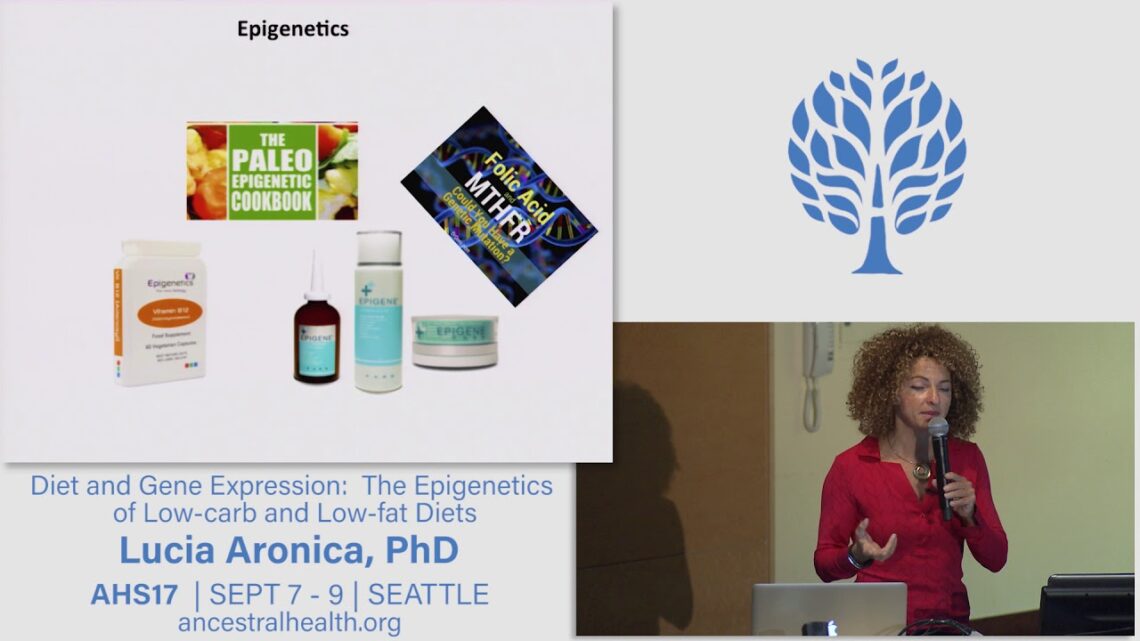 AHS17 Diet and Gene Expression: the Epigenetics of Low-carb and Low-fat Diets – Lucia Aronica