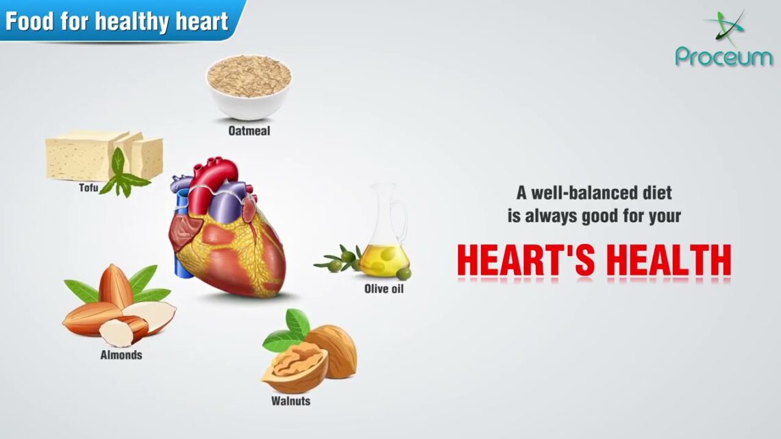 Foods For Healthy Heart| Healthy diet  #healthydiet #gymdiet #Healthtips#diet #healtyfood #diabetes