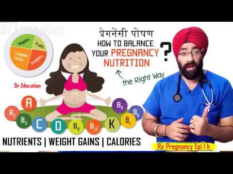 Pregnancy FOODS TO AVOID IN PREG Medical Recommendations + Bloopers jadeed Hamal in urdu hindi