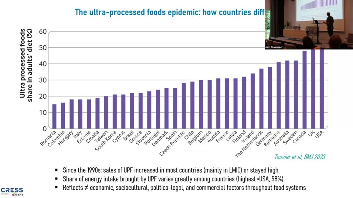 UPF is a useful classification system for obesity and cardiometabolic disease prevention